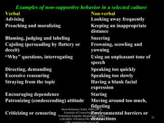 Examples of non-supportive behavior in a selected cultureExamples of non-supportive behavior in a selected culture
VerbalVerbal
AdvisingAdvising
Non-verbalNon-verbal
Looking away frequentlyLooking away frequently
Preaching and moralizingPreaching and moralizing Keeping an inappropriateKeeping an inappropriate
distancedistance
Blaming, judging and labelingBlaming, judging and labeling SneeringSneering
Cajoling (persuading by flattery orCajoling (persuading by flattery or
deceit)deceit)
Frowning, scowling andFrowning, scowling and
yawningyawning
““Why” questions, interrogatingWhy” questions, interrogating Using an unpleasant tone ofUsing an unpleasant tone of
speechspeech
Directing, demandingDirecting, demanding Speaking too quicklySpeaking too quickly
Excessive reassuringExcessive reassuring Speaking too slowlySpeaking too slowly
Straying from the topicStraying from the topic Having a blank facialHaving a blank facial
expressionexpression
Encouraging dependenceEncouraging dependence StaringStaring
Patronizing (condescending) attitudePatronizing (condescending) attitude Moving around too much,Moving around too much,
fidgetingfidgeting
Criticizing or censuringCriticizing or censuring Environmental barriers orEnvironmental barriers or
distractionsdistractions
Book Reference: Kabir, SMS (2017).
Essentials of Counseling. Abosar
Prokashana Sangstha, Banglabazar, Dhaka-
1100 ISBN: 978-984-8798-22-5, Dkaka -
23
 