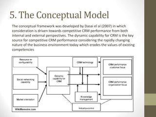 5. The Conceptual Model
The conceptual framework was developed by Dasai el al (2007) in which
consideration is driven towards competitive CRM performance from both
internal and external perspectives. The dynamic capability for CRM is the key
source for competitive CRM performance considering the rapidly changing
nature of the business environment today which erodes the values of existing
competencies
 