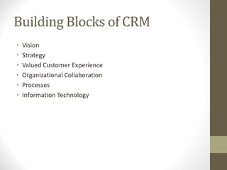 Building Blocks of CRM
• Vision
• Strategy
• Valued Customer Experience
• Organizational Collaboration
• Processes
• Information Technology
 