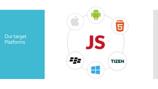 Our target
Platforms

 