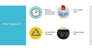 • Reduce
Development
Time by 20%

• One JS code
base

• 60-90% Code
Re-using

• Eclipse-based
IDE

Why Titanium?

 