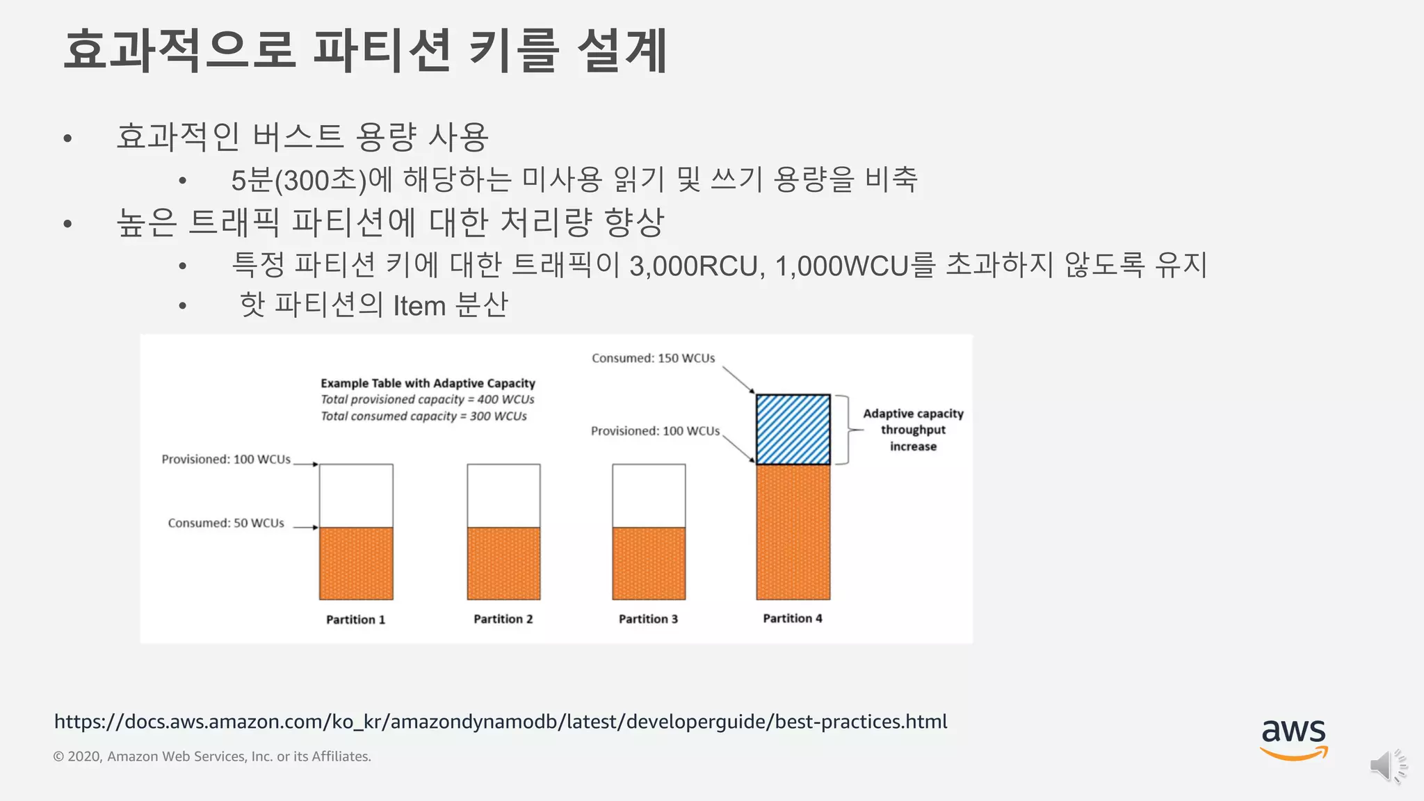 © 2020, Amazon Web Services, Inc. or its Affiliates.
효과적으로 파티션 키를 설계
• 효과적인 버스트 용량 사용
• 5분(300초)에 해당하는 미사용 읽기 및 쓰기 용량을 비축
• 높은 트래픽 파티션에 대한 처리량 향상
• 특정 파티션 키에 대한 트래픽이 3,000RCU, 1,000WCU를 초과하지 않도록 유지
• 핫 파티션의 Item 분산
https://docs.aws.amazon.com/ko_kr/amazondynamodb/latest/developerguide/best-practices.html
 
