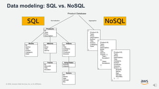 © 2020, Amazon Web Services, Inc. or its Affiliates.
Data modeling: SQL vs. NoSQL
NoSQLSQL
 