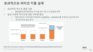 © 2020, Amazon Web Services, Inc. or its Affiliates.
효과적으로 파티션 키를 설계
• 효과적인 버스트 용량 사용
• 5분(300초)에 해당하는 미사용 읽기 및 쓰기 용량을 비축
• 높은 트래픽 파티션에 대한 처리량 향상
• 특정 파티션 키에 대한 트래픽이 3,000RCU, 1,000WCU를 초과하지 않도록 유지
• 핫 파티션의 Item 분산
https://docs.aws.amazon.com/ko_kr/amazondynamodb/latest/developerguide/best-practices.html
 