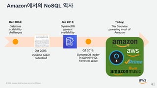 © 2020, Amazon Web Services, Inc. or its Affiliates.
Amazon에서의 NoSQL 역사
Dec 2004:
Database
scalability
challenges
Oct 2007:
Dynamo paper
published
Jan 2012:
DynamoDB
general
availability
Q3 2016:
DynamoDB leader
in Gartner MQ,
Forrester Wave
Today:
Tier 0 service
powering most of
Amazon
 