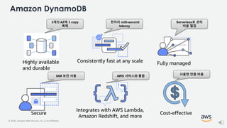 © 2020, Amazon Web Services, Inc. or its Affiliates.
Amazon DynamoDB
Highly available
and durable
Consistently fast at any scale Fully managed
Secure
Integrates with AWS Lambda,
Amazon Redshift, and more
Cost-effective
3개의 AZ에 3 copy
복제
한자리 milli-second
latency
Serverless로 관리
비용 절감
IAM 보안 사용 AWS 서비스와 통합
사용한 만큼 비용
 