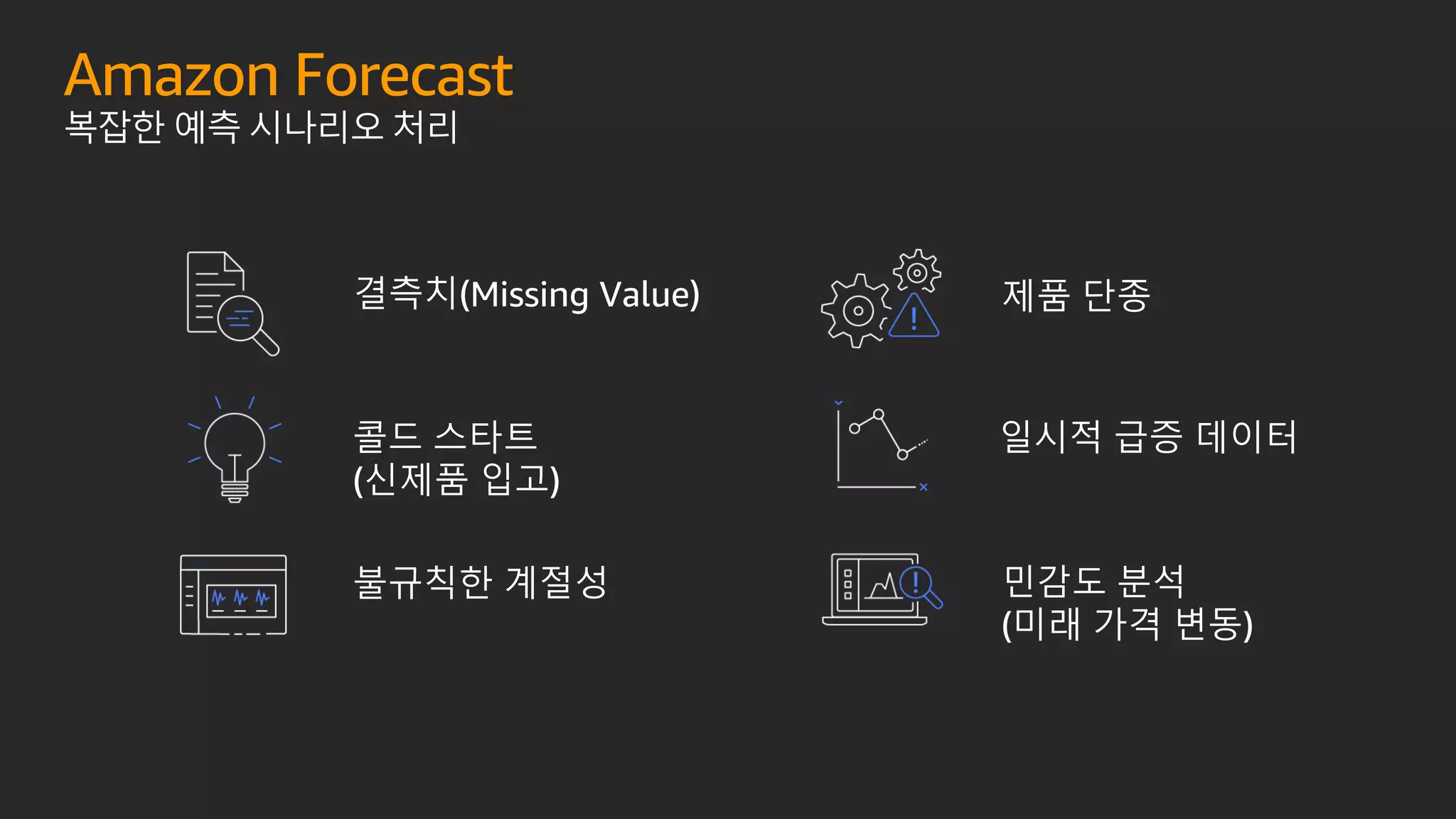 Amazon Forecast
복잡한 예측 시나리오 처리
결측치(Missing Value)
콜드 스타트
(신제품 입고)
불규칙한 계절성
제품 단종
일시적 급증 데이터
민감도 분석
(미래 가격 변동)
 
