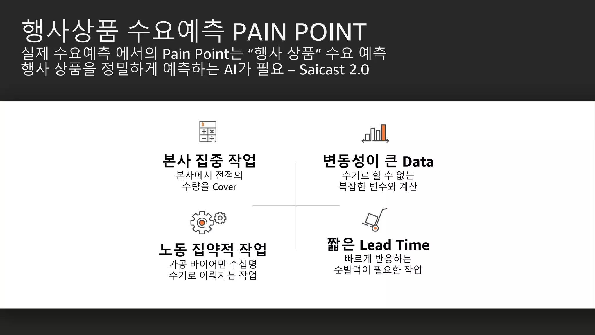 행사상품 수요예측 PAIN POINT
실제 수요예측 에서의 Pain Point는 “행사 상품” 수요 예측
행사 상품을 정밀하게 예측하는 AI가 필요 – Saicast 2.0
본사 집중 작업
본사에서 전점의
수량을 Cover
변동성이 큰 Data
수기로 할 수 없는
복잡한 변수와 계산
노동 집약적 작업
가공 바이어만 수십명
수기로 이뤄지는 작업
짧은 Lead Time
빠르게 반응하는
순발력이 필요한 작업
 