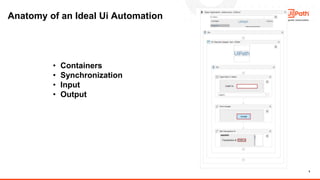 5
Anatomy of an Ideal Ui Automation
• Containers
• Synchronization
• Input
• Output
 