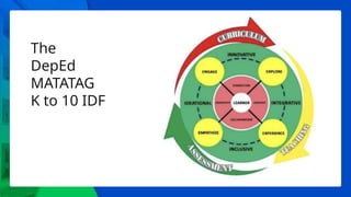 The
DepEd
MATATAG
K to 10 IDF
 