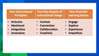 The
DepEd
MATATAG
K to 10 IDF
 