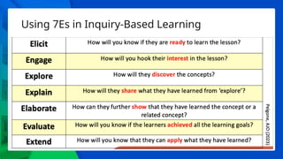 Using 7Es in Inquiry-Based Learning
 