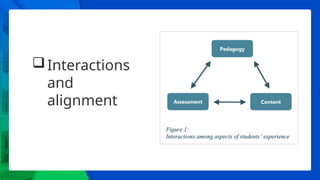 Interactions
and
alignment
 