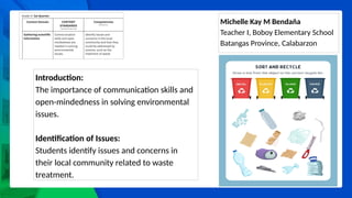Michelle Kay M Bendaña
Teacher I, Boboy Elementary School
Batangas Province, Calabarzon
Introduction:
The importance of communication skills and
open-mindedness in solving environmental
issues.
Identification of Issues:
Students identify issues and concerns in
their local community related to waste
treatment.
 