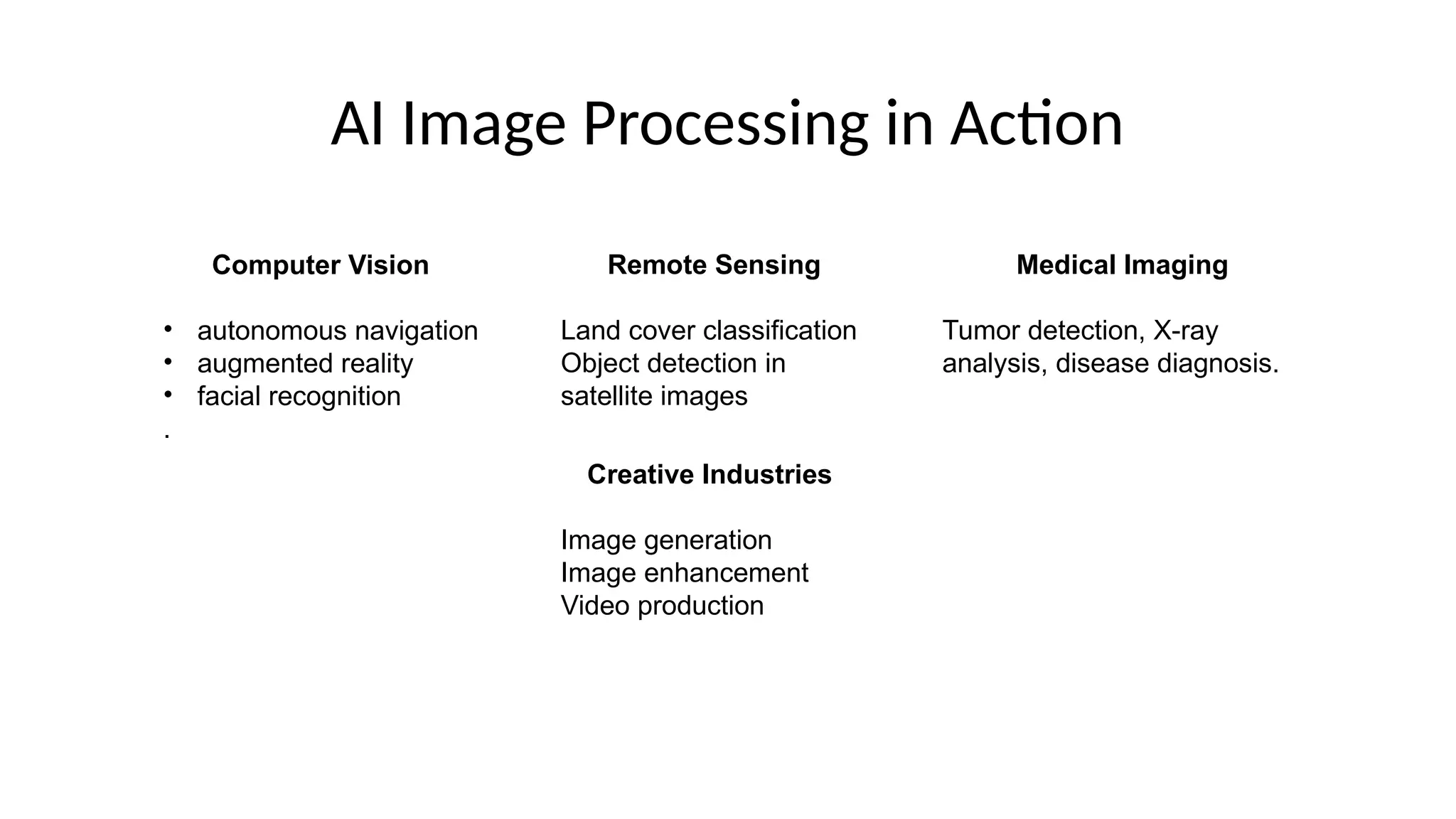 AI TOOLS AND TECHNIQUES FOR IMAGE PROCESSING | PPTX