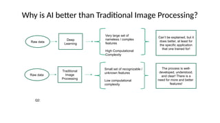 AI TOOLS AND TECHNIQUES FOR IMAGE PROCESSING | PPTX