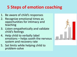 5 Steps of emotion coaching
1. Be aware of child’s responses
2. Recognize emotional times as
opportunities for intimacy and
teaching
3. Listen empathetically and validate
child’s feelings
4. Help child to verbally label
emotions – helps sooth the nervous
system and recovery rate
5. Set limits while helping child to
problem-solve
 