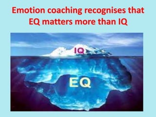 Emotion coaching recognises that
EQ matters more than IQ
 