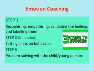 Emotion Coaching
STEP 1
Recognising, empathising, validating the feelings
and labelling them
STEP 2 (if needed)
Setting limits on behaviour
STEP 3
Problem-solving with the child/young person
 