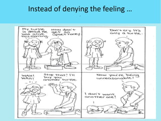 Instead of denying the feeling …
.
 