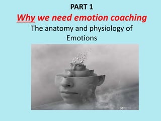PART 1
Why we need emotion coaching
The anatomy and physiology of
Emotions
 