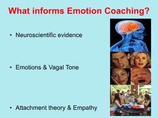 What informs Emotion Coaching?
• Neuroscientific evidence
• Emotions & Vagal Tone
• Attachment theory & Empathy
 