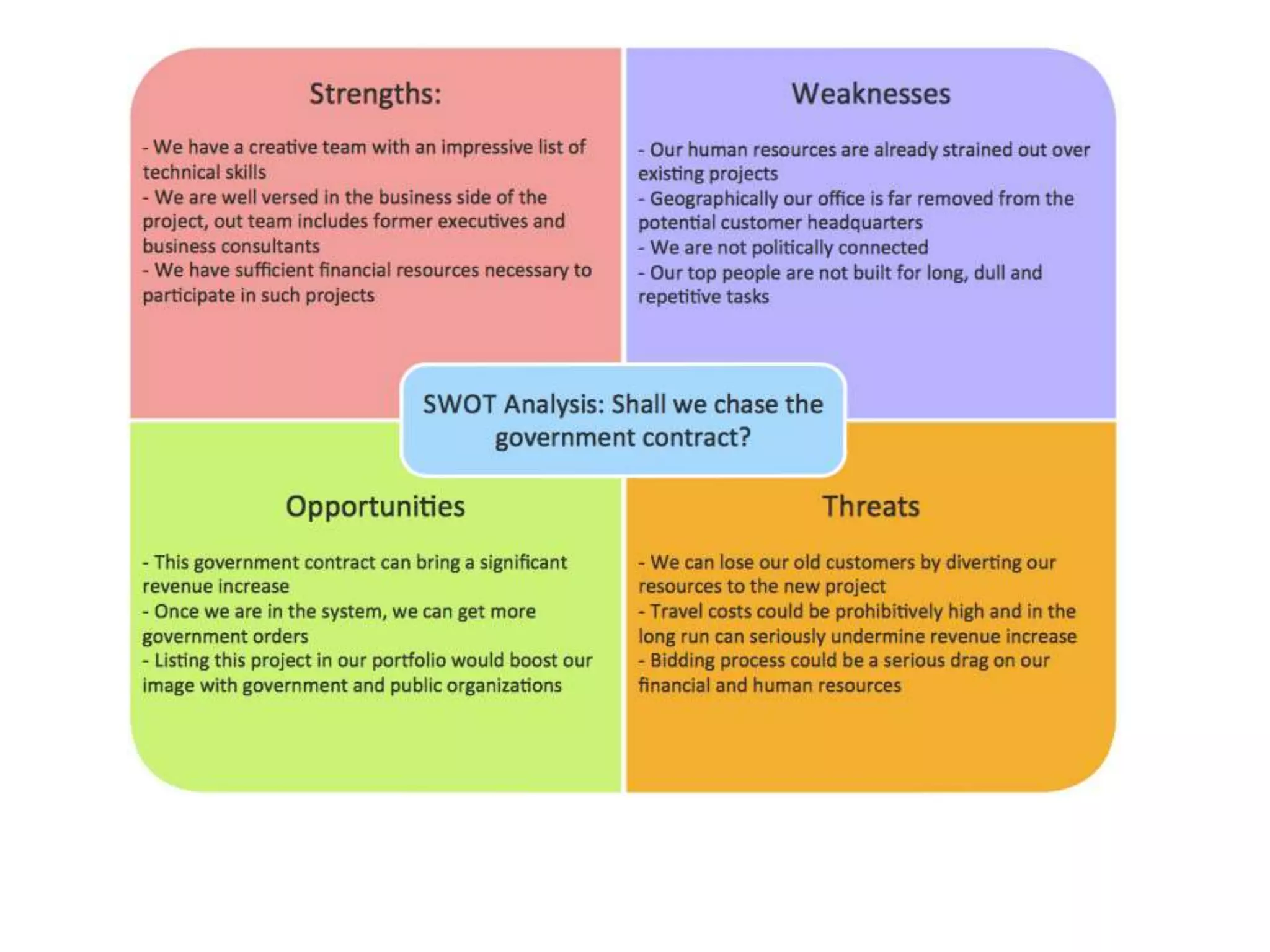 Page 17Classification: Restricted
17
 
