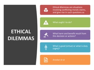 ETHICAL
DILEMMAS
Ethical dilemmas are situations
involving conflicting morals claims,
and give rise in such questions as
What ought I to do?
What harm and benefit result from
this decision or actions?
What is good (virtue) or what is duty
(right)?
Aroskar et al
 