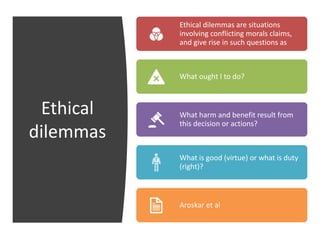 Ethical
dilemmas
Ethical dilemmas are situations
involving conflicting morals claims,
and give rise in such questions as
What ought I to do?
What harm and benefit result from
this decision or actions?
What is good (virtue) or what is duty
(right)?
Aroskar et al
 