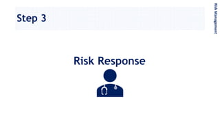 Step 3
RiskManagement
Risk Response
 