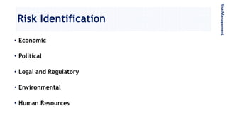 Risk Identification
RiskManagement
• Economic
• Political
• Legal and Regulatory
• Environmental
• Human Resources
 