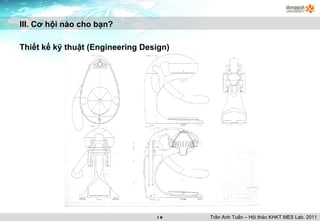III. Cơ hội nào cho bạn? Thiết kế kỹ thuật (Engineering Design) Trần Anh Tuấn – Hội thảo KHKT MES Lab. 2011 
