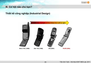 III. Cơ hội nào cho bạn? Thiết kế công nghiệp (Industrial Design) Trần Anh Tuấn – Hội thảo KHKT MES Lab. 2011 