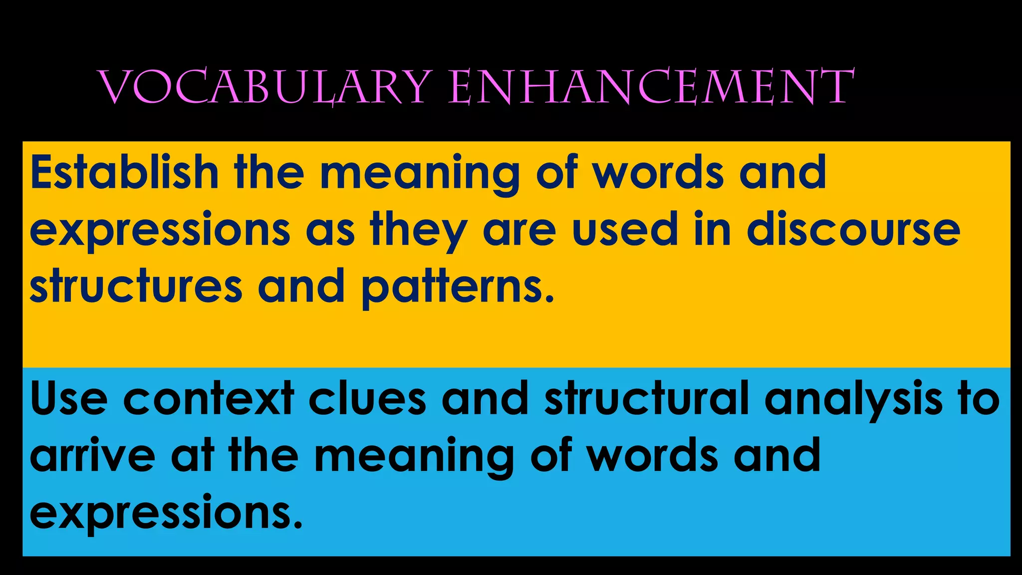 vocabulary enhancement
Establish the meaning of words and
expressions as they are used in discourse
structures and patterns.
Use context clues and structural analysis to
arrive at the meaning of words and
expressions.
 
