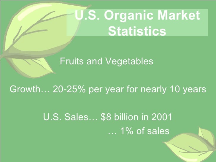 U S Baby Food Market Growth U S Baby Food Market Growth