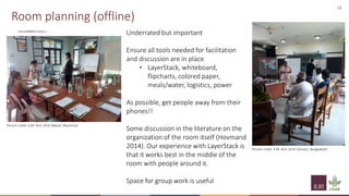 Implementation of spatial group model building sessions