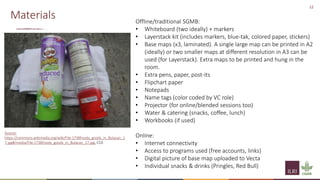 Implementation of spatial group model building sessions