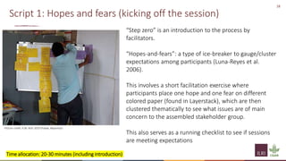 Implementation of spatial group model building sessions