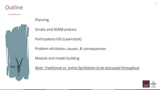 Implementation of spatial group model building sessions