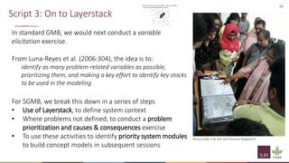 Implementation of spatial group model building sessions