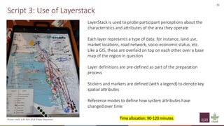 Implementation of spatial group model building sessions