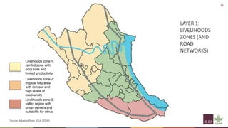 Implementation of spatial group model building sessions