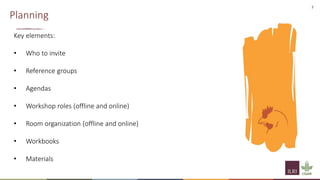 Implementation of spatial group model building sessions