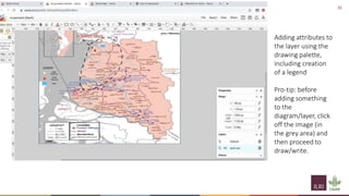 Implementation of spatial group model building sessions