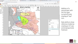Implementation of spatial group model building sessions