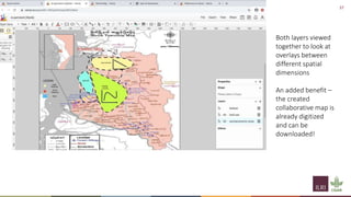 Implementation of spatial group model building sessions