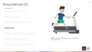 Implementation of spatial group model building sessions