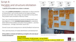 Implementation of spatial group model building sessions