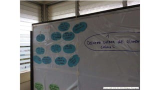 Implementation of spatial group model building sessions