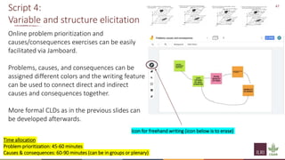 Implementation of spatial group model building sessions